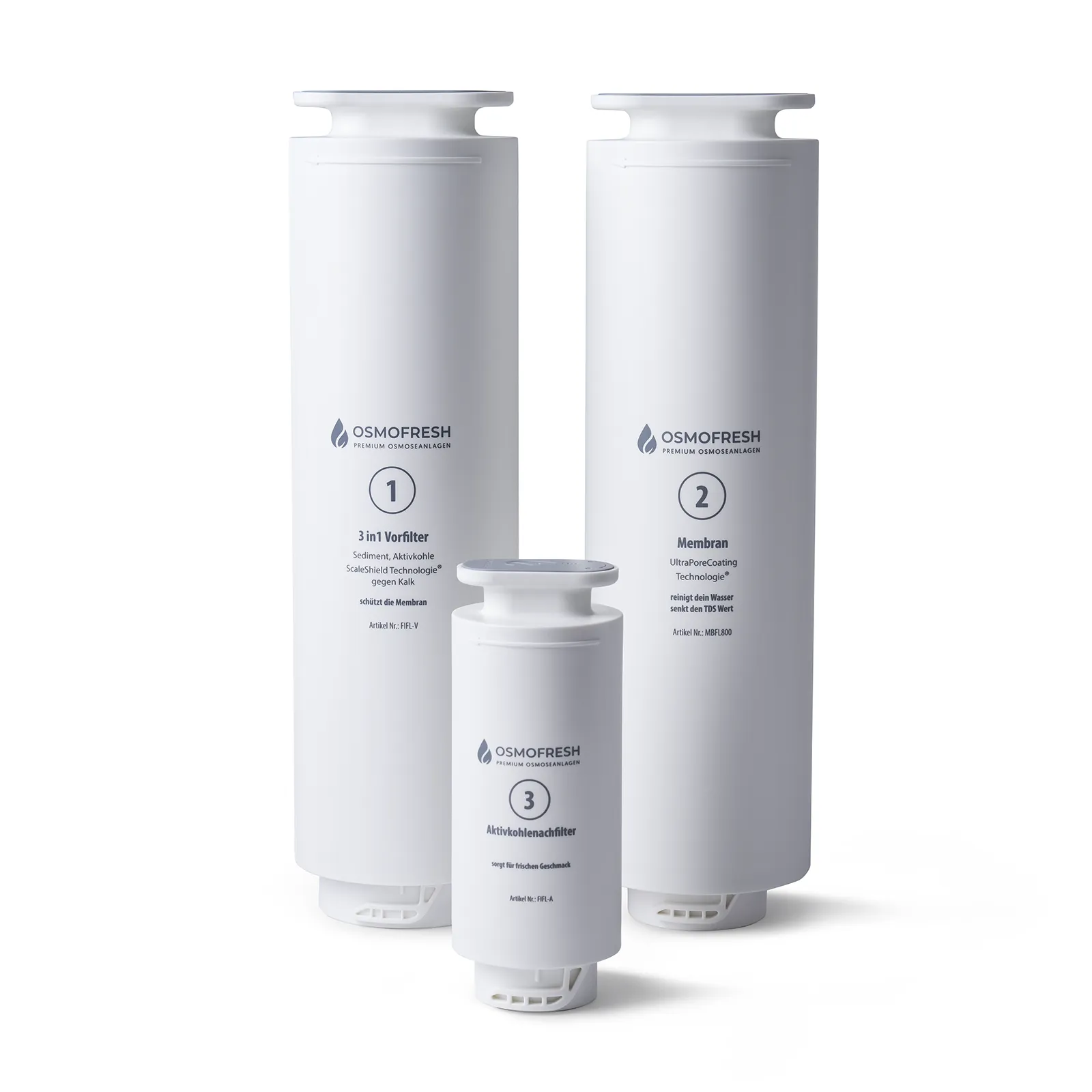 Leernachfilter für Flow800 Untertischanlage