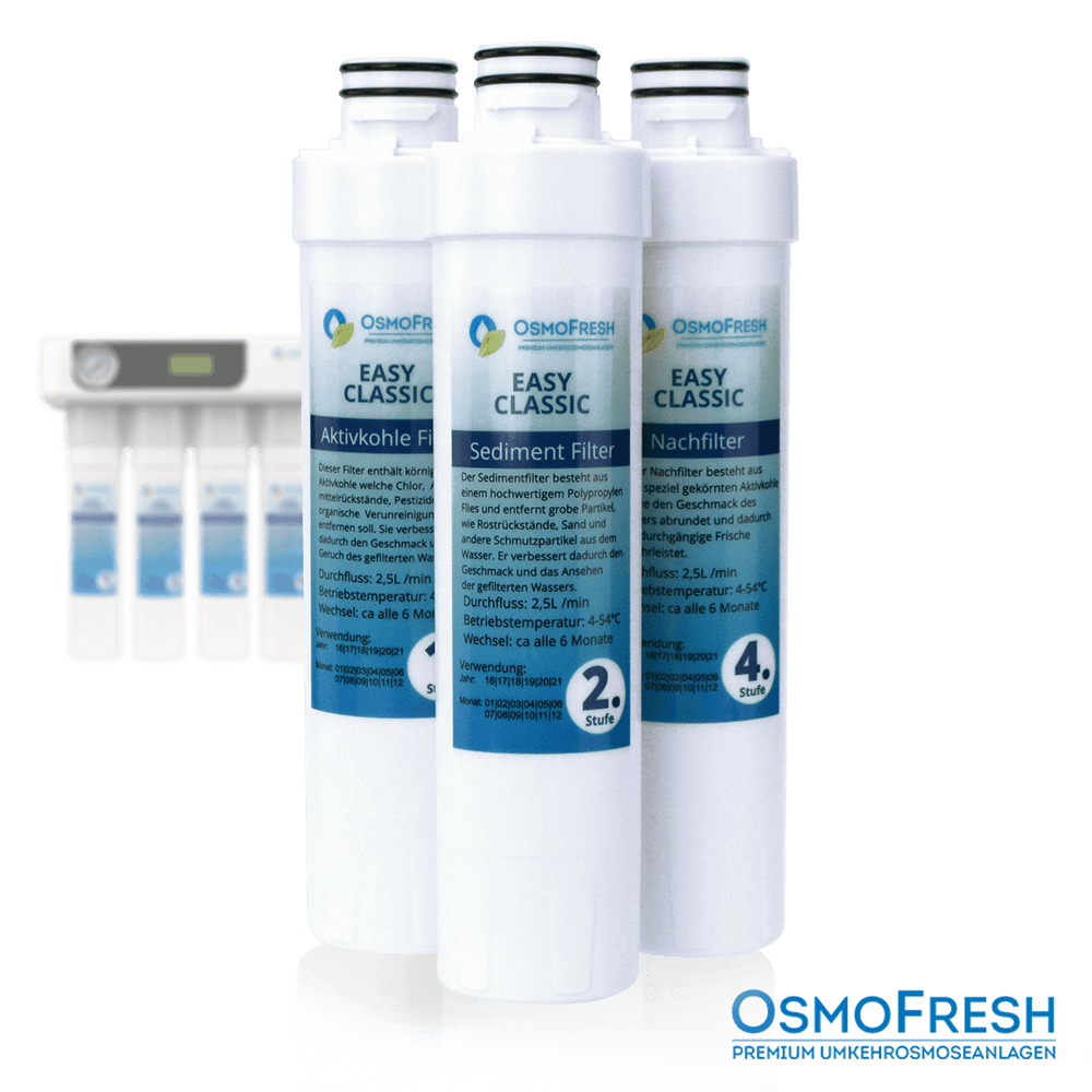 Filterset Easy Classic Osmoseanlage