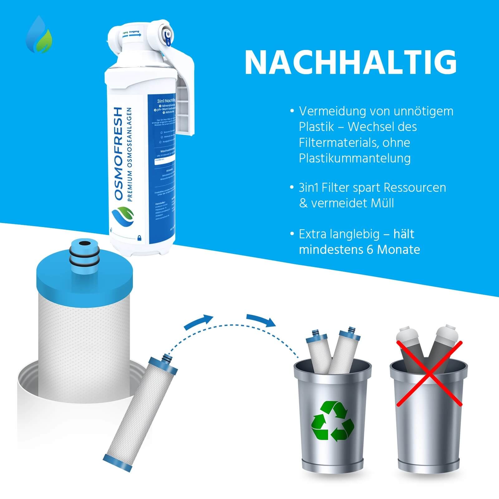 Ersatzfilter für 3in1 Nachfilter