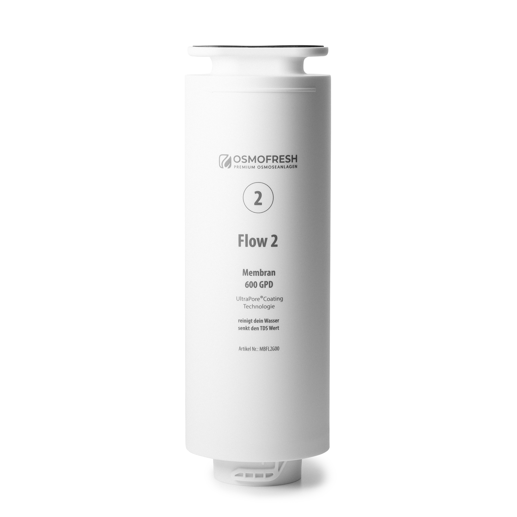 Flow2 Ersatzmembran – 600GPD / 800GPD