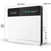 Proline Digital